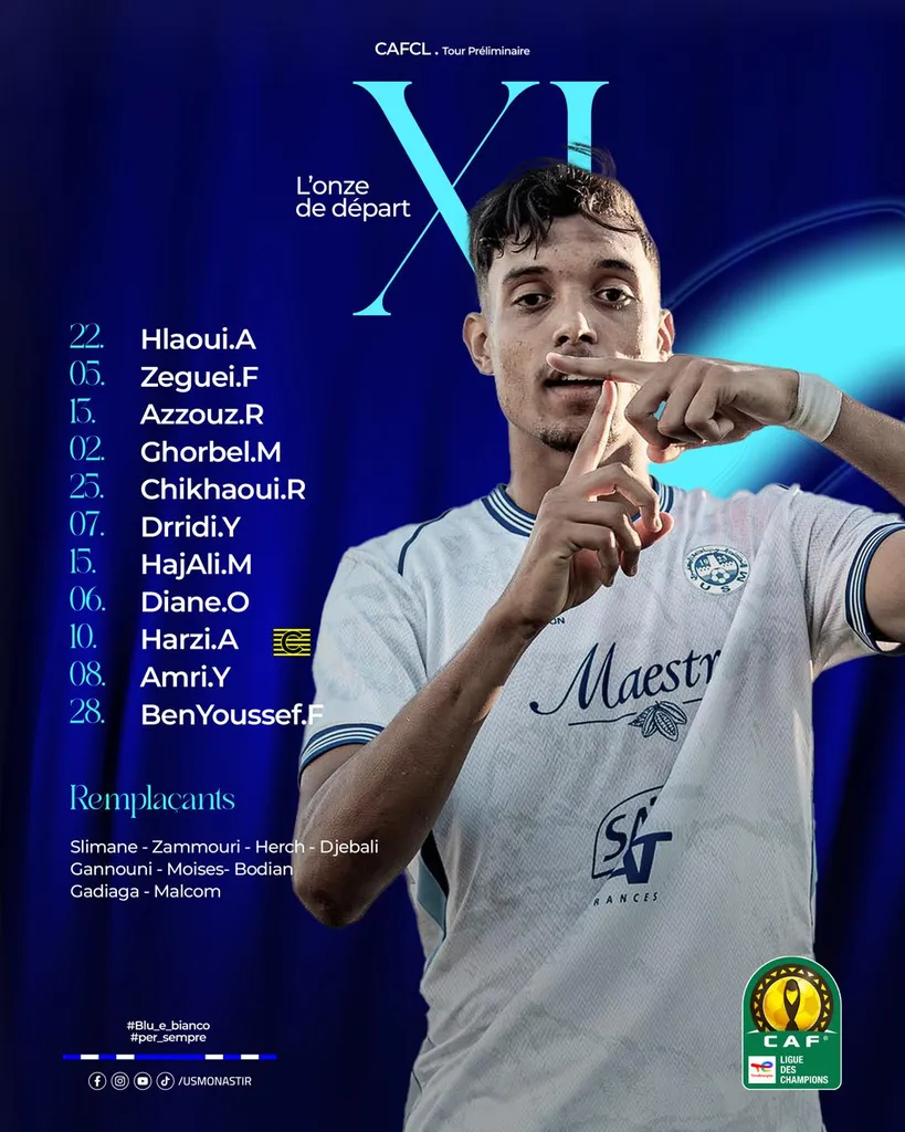 Compo US Monastir contre JS Kabylie