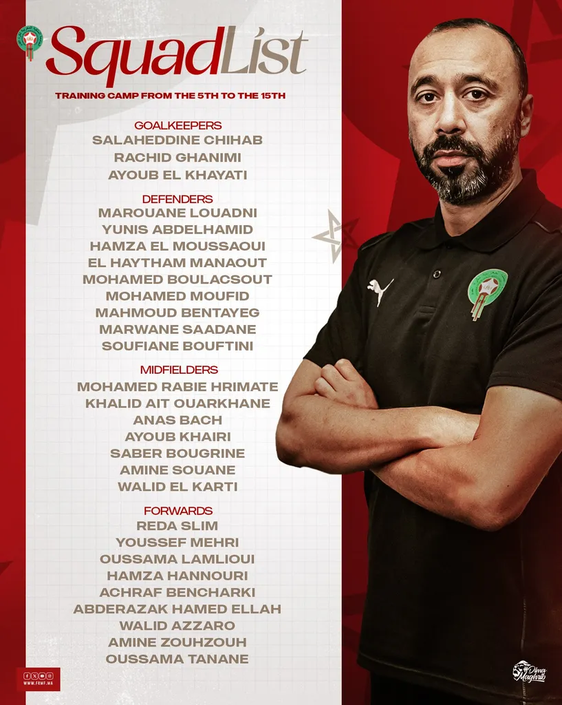 Liste Tarik Sektioui Maroc A’