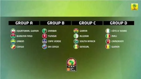 CAN 2015 : le calendrier de la phase de groupes
