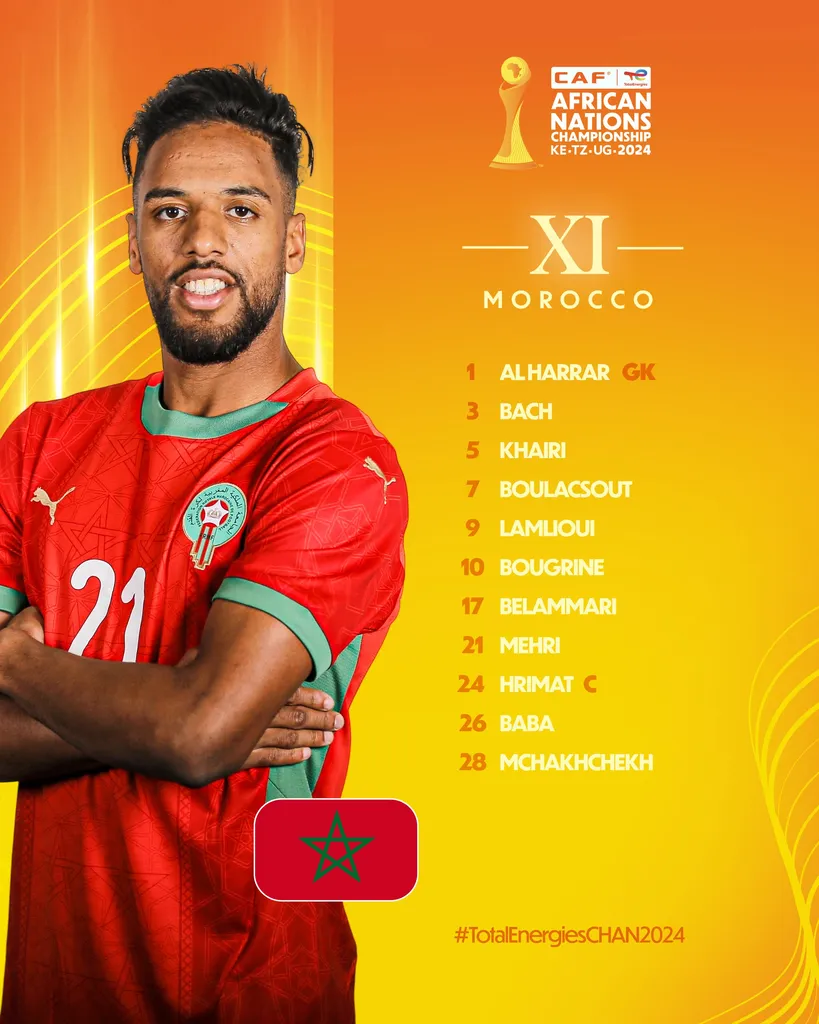 Compo Maroc contre Tanzanie CHAN 2025
