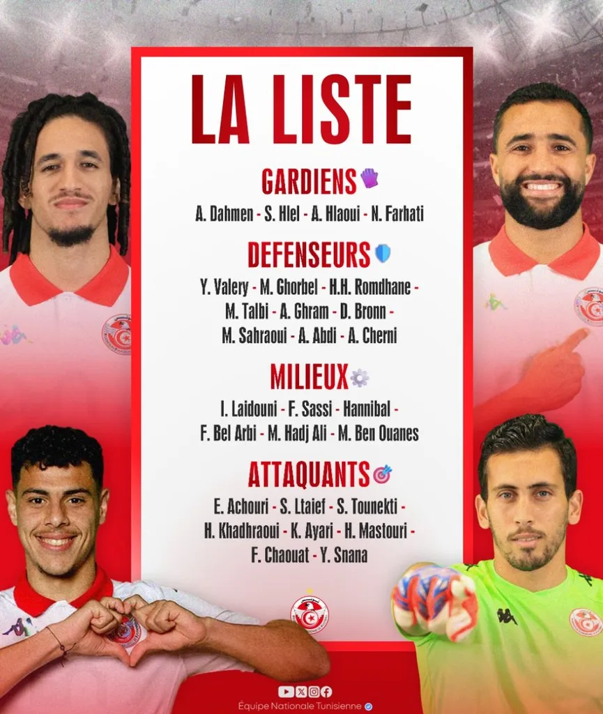 Liste Tunisie