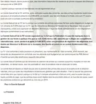 C&ocirc;te d&rsquo;Ivoire : La F&eacute;d&eacute;ration se d&eacute;douane dans l&rsquo;affaire des primes