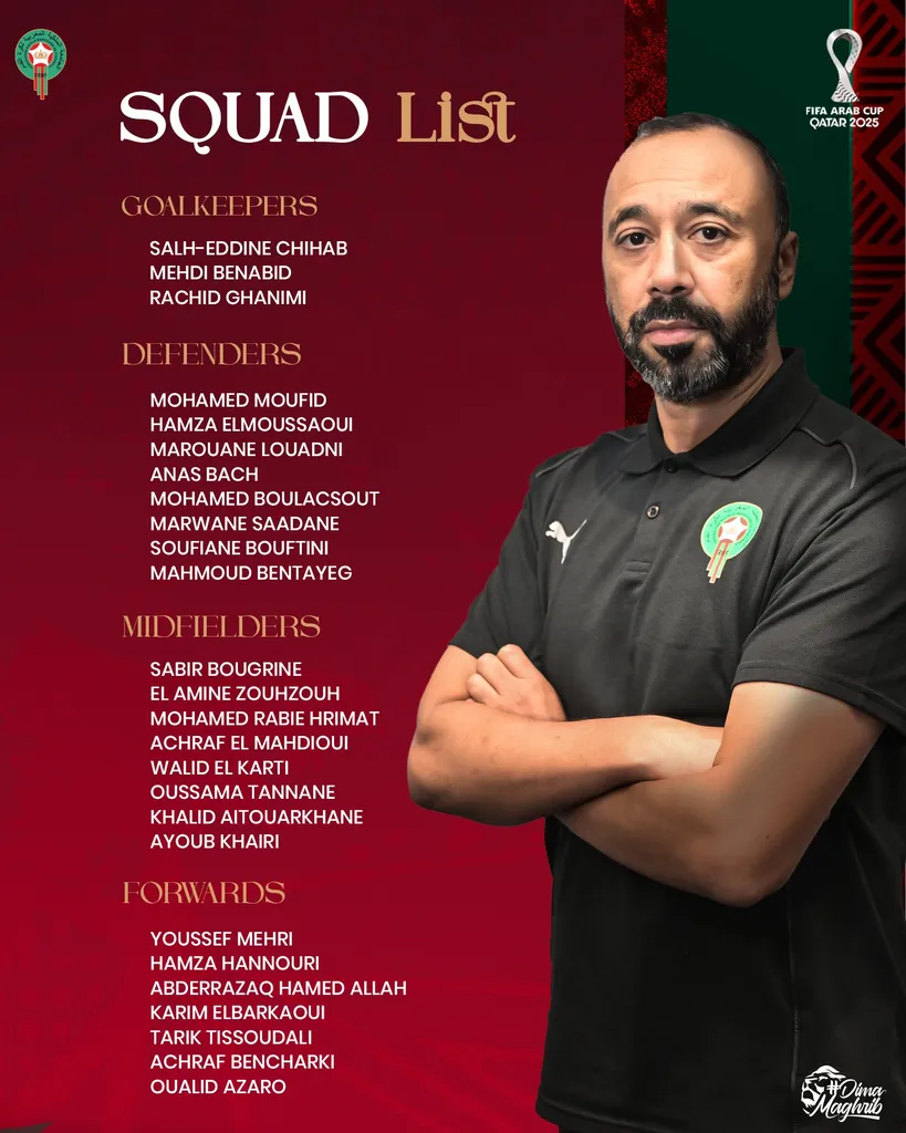 Liste Coupe Arabe Maroc