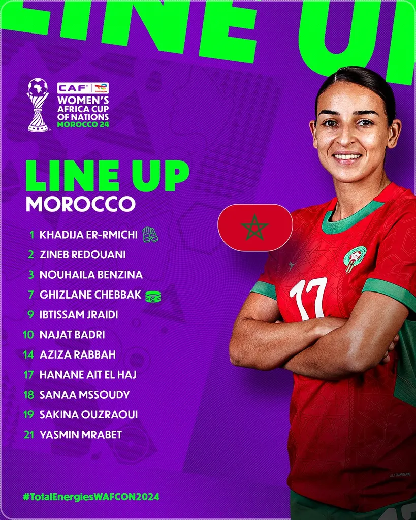 Compo Maroc f&eacute;minin contre Nigeria