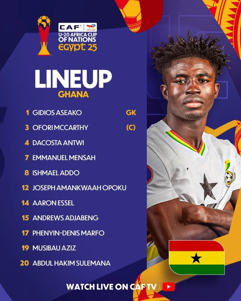 Compo Ghana U20 contre RDC U20