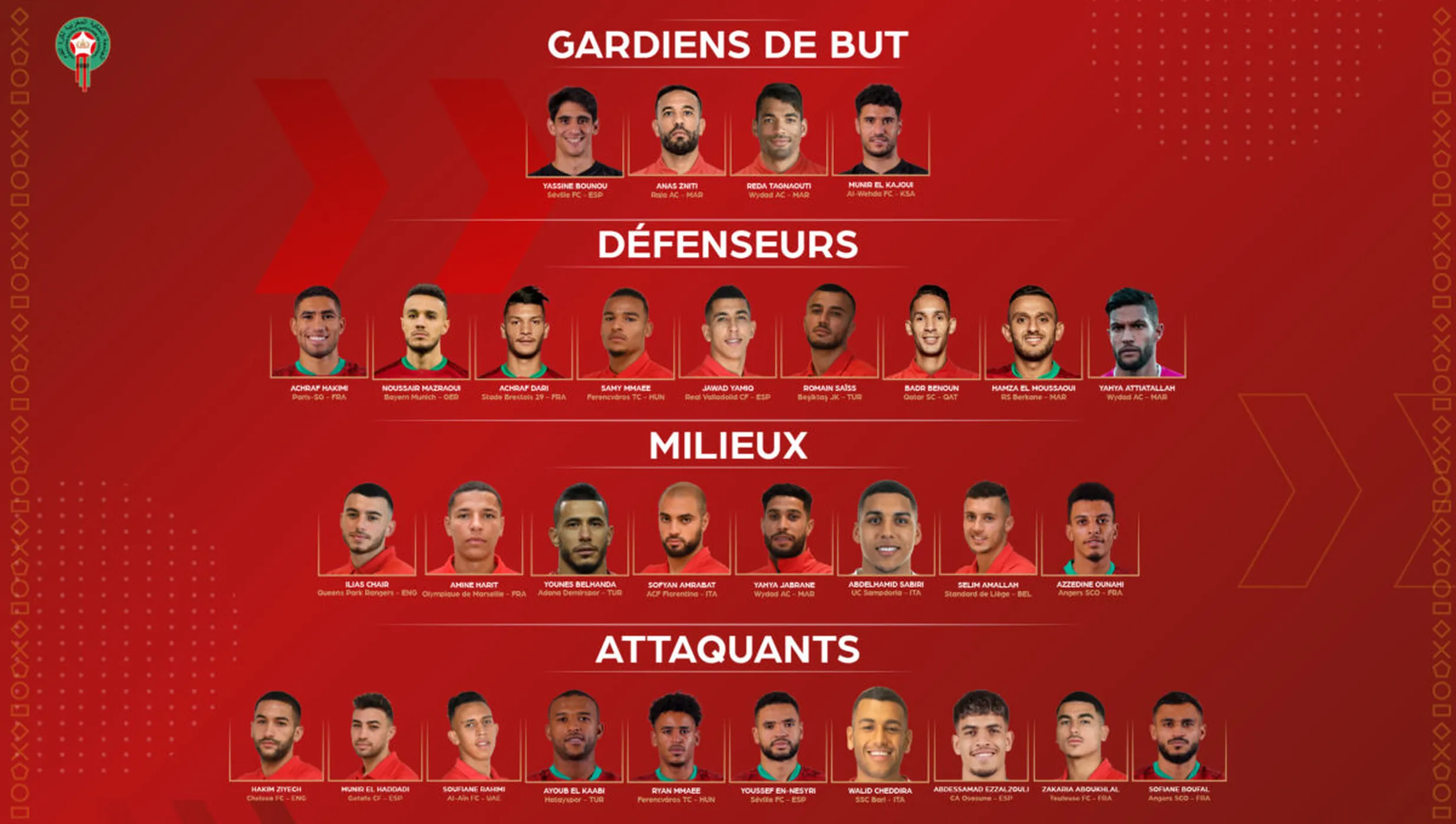 Liste Maroc Regragui