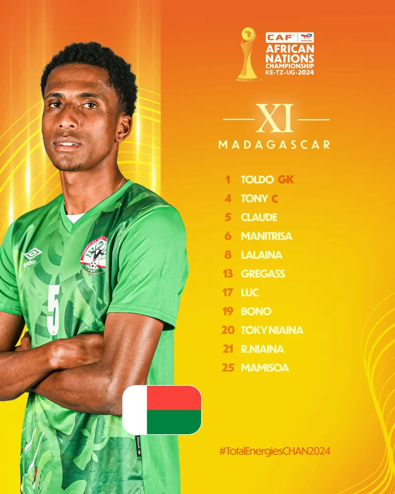 Compo Madagascar A&rsquo; contre Tanzanie A&rsquo; CHAN 2025