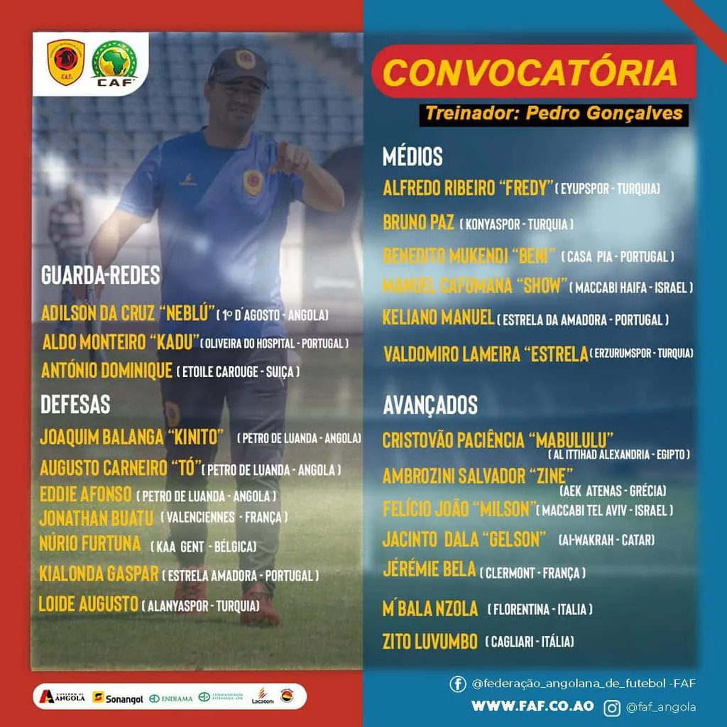 Liste Angola CAN 2023