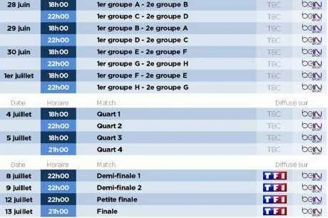 CM 2014 : le calendrier de l&rsquo;Alg&eacute;rie