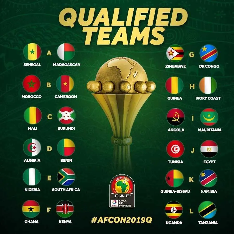 CAN 2019&nbsp;: voici les 24 qualifi&eacute;s&nbsp;!