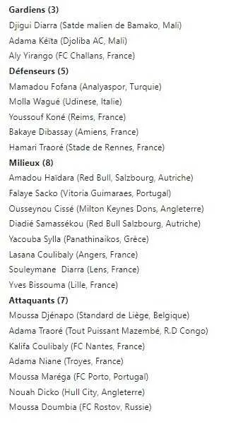 Mali : la premi&egrave;re liste de Magassouba avec un coup de jeune