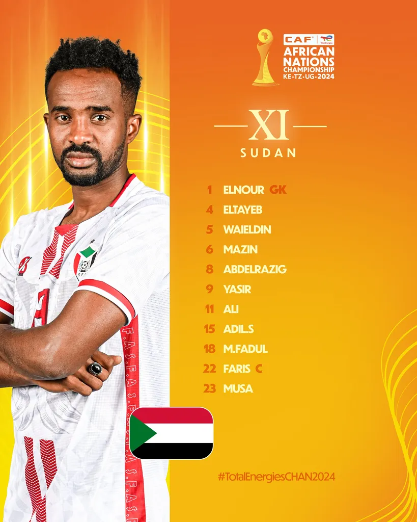 Compo Soudan A&rsquo; contre Congo A&rsquo; CHAN 2025