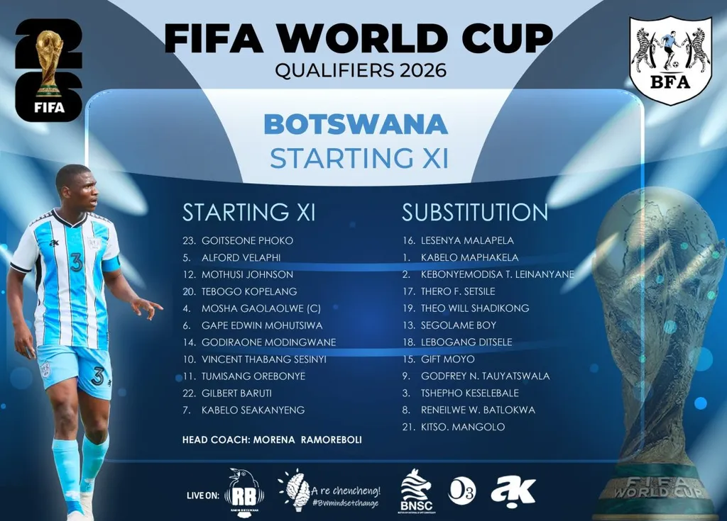 Compo du Botswana face &agrave; l&rsquo;Alg&eacute;rie