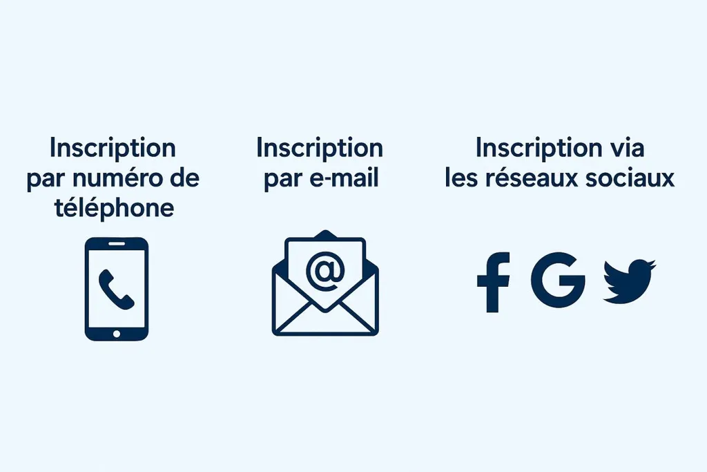 Les méthodes pour ouvrir un compte sur l'appli 1xBet