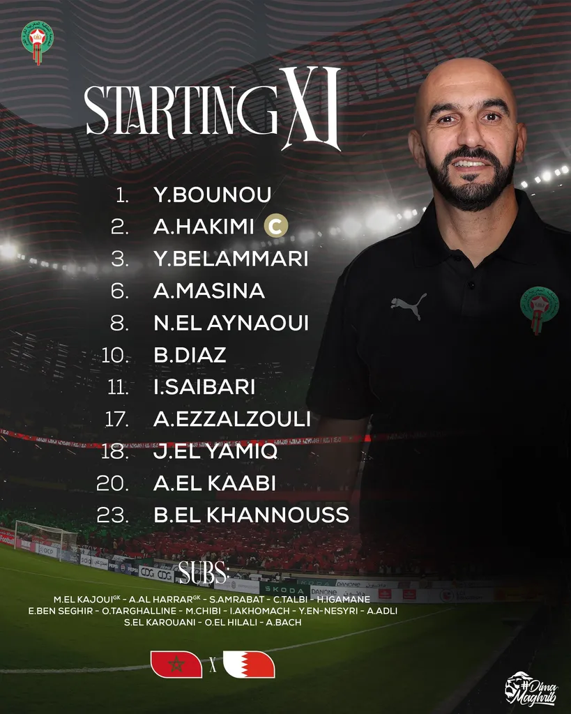 Compo Maroc contre Bahreïn
