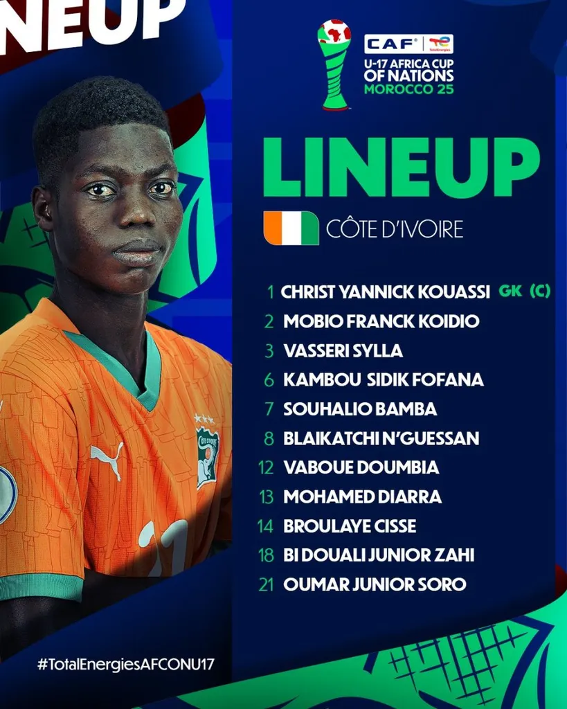 Compo C&ocirc;te d&rsquo;Ivoire U17 contre Burkina Faso U17