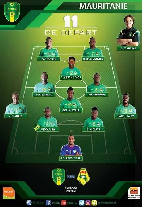 Amical : la Mauritanie s&rsquo;offre la Guin&eacute;e