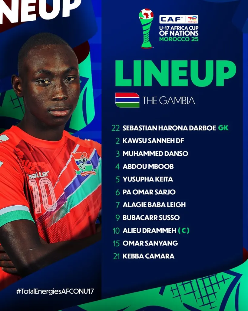 Compo Gambie U17 contre Somalie U17