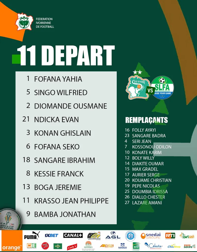 C&ocirc;te d'Ivoire Sierra Leone, compos