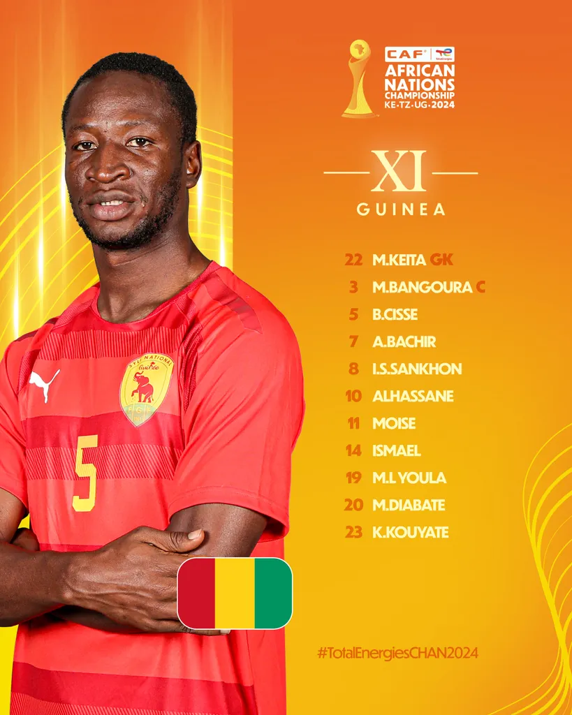Compo Guinée contre Agérie CHAN 2025