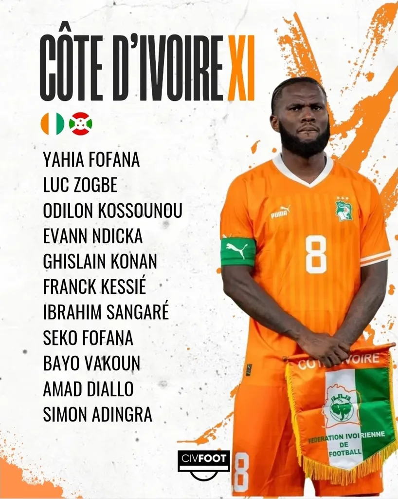 La compo de la Côte d’Ivoire contre le Burundi