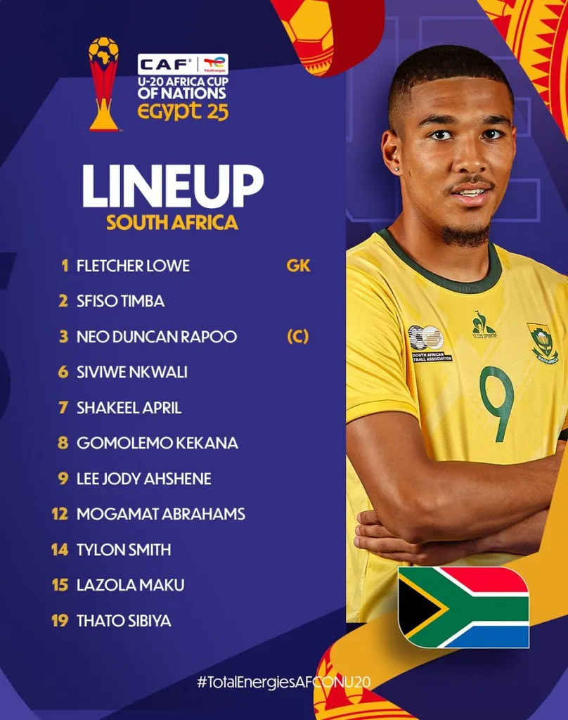 Compo Afrique du Sud U20 contre RDC U20