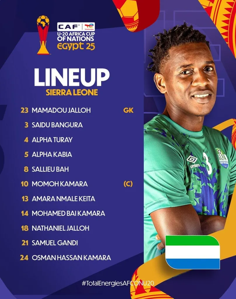 Compo Sierra Leone U20 contre Maroc U20