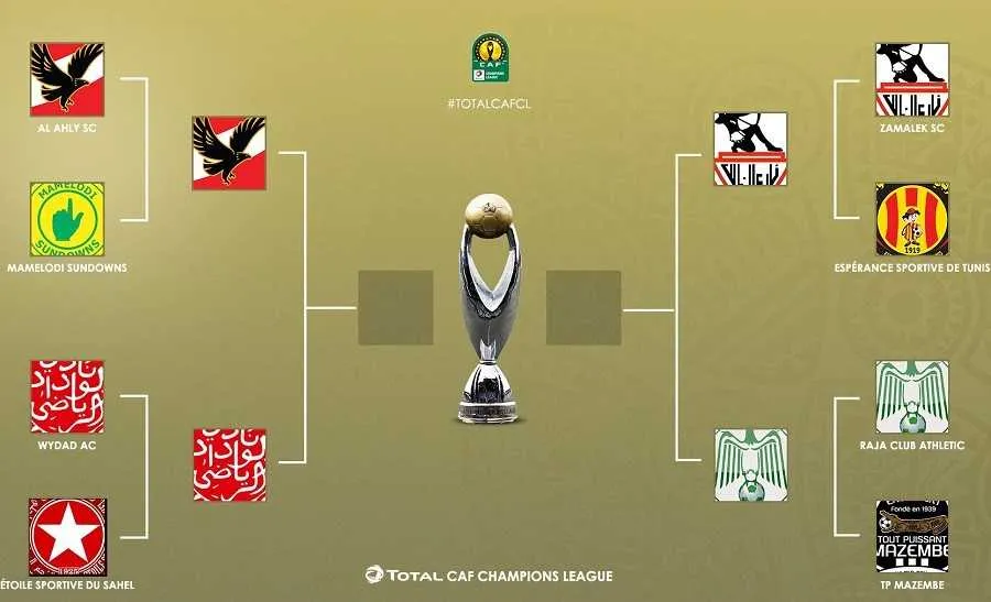 LDC-CDC&nbsp;: la CAF reporte les demi-finales &agrave; cause du coronavirus (officiel)