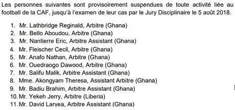 Corruption : la CAF suspend des arbitres en masse !