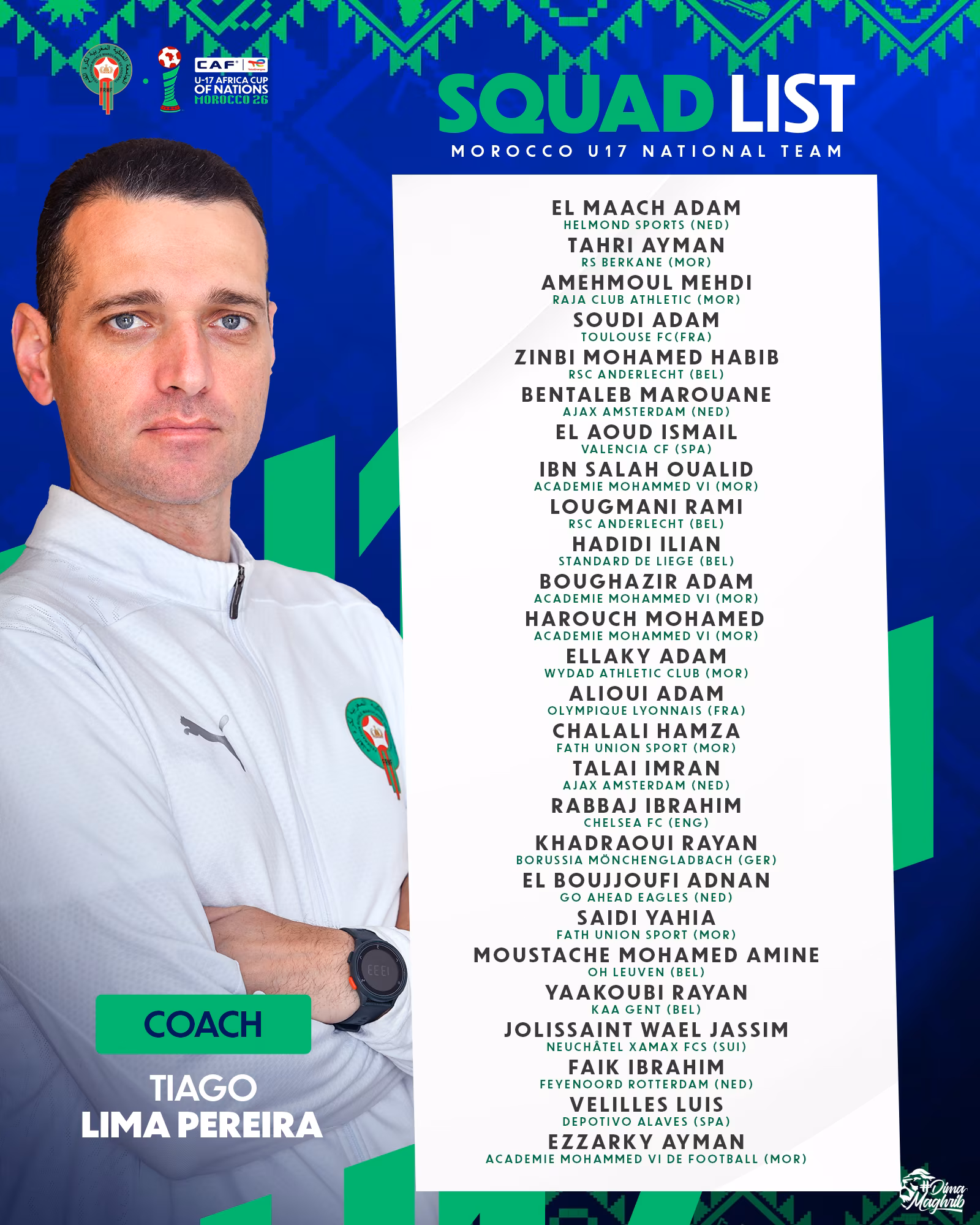 Liste Maroc CAN U17 2026