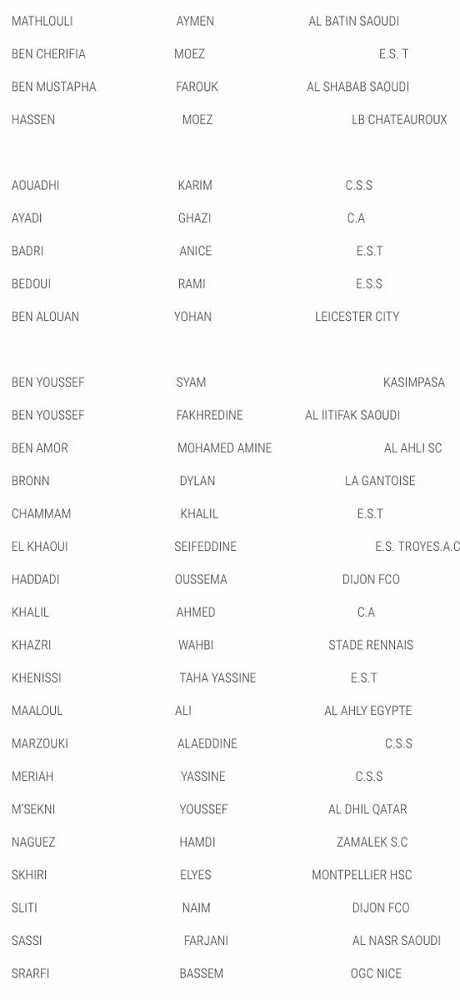 Amicaux : la liste de la Tunisie pour l&rsquo;Iran et le Costa Rica
