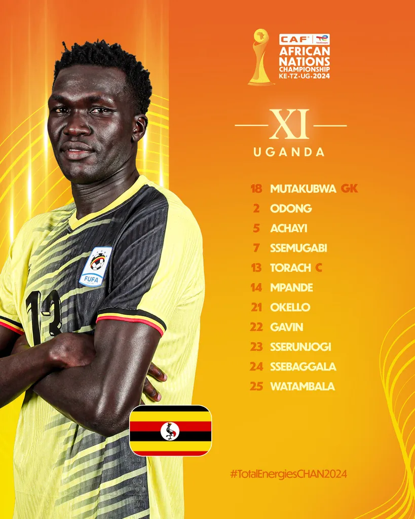 Compo Ouganda contre Sénégal CHAN 2025