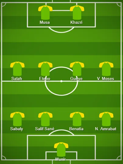 Mondial 2018 : l&rsquo;&eacute;quipe-type africaine