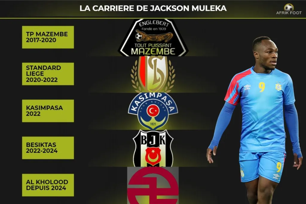 Jackson Muleka, carri&egrave;re