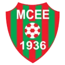 MC El Eulma-Arras : &ldquo;La CAF aurait pu &eacute;viter un tel sc&eacute;nario&rdquo;