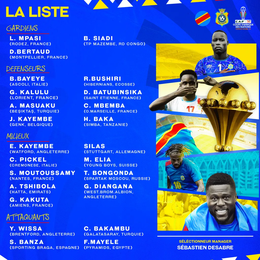 Liste RDC, CAN 2023