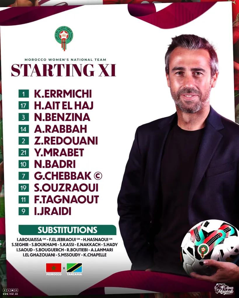 Compo Maroc f&eacute;minin contre Tanzanie