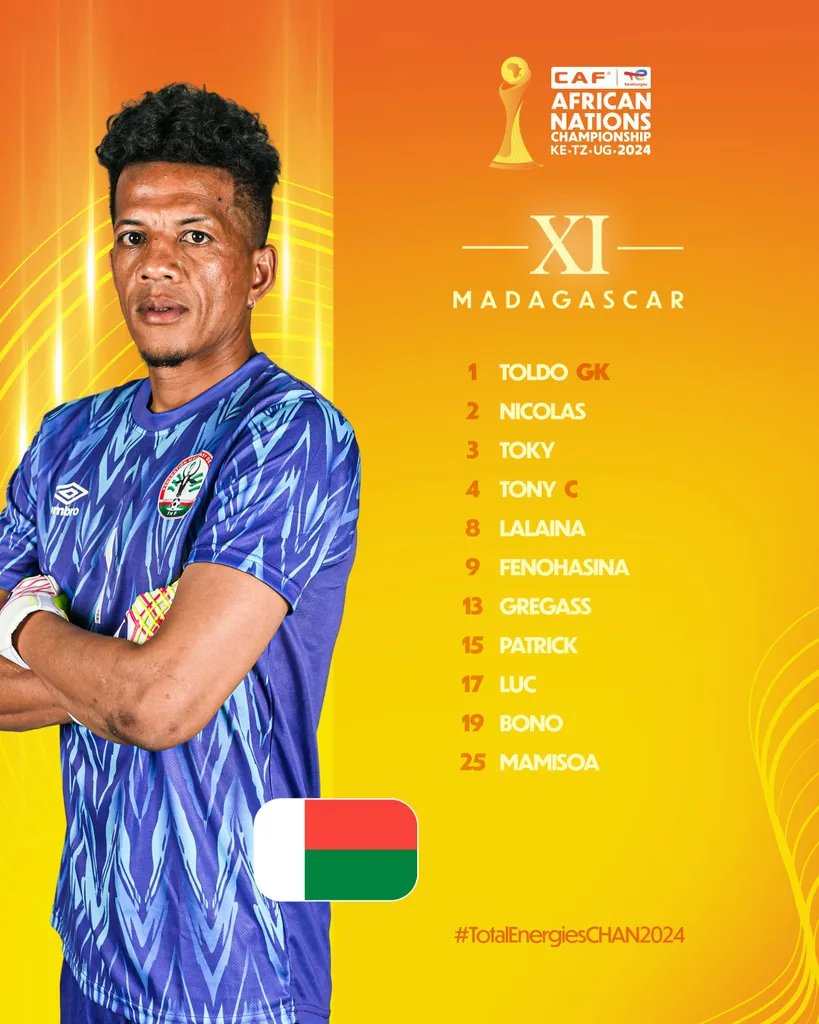Compo Madagascar contre Burkina Faso CHAN 2025