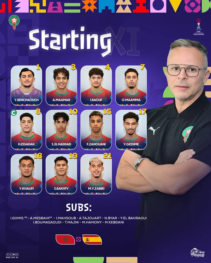 Compo Maroc contre Espagne Coupe du monde U20