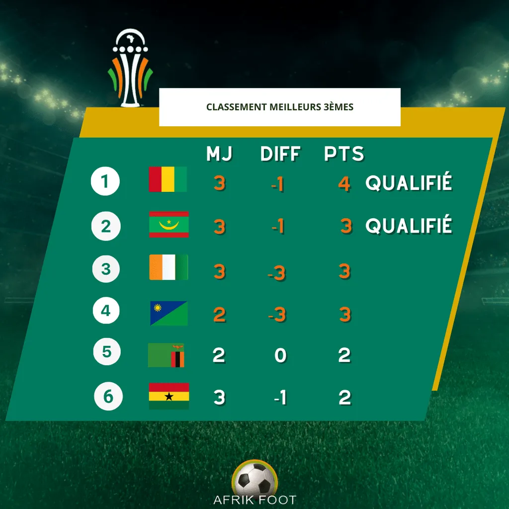 imgpsh fullsize anim 1 1