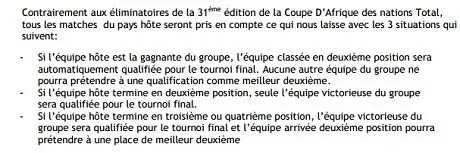CAN 2019 : un Cameroun-Maroc qui compte aussi