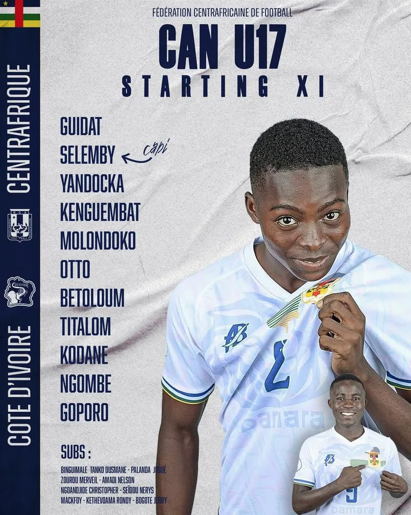 Compo Centrafrique U17 contre C&ocirc;te d&rsquo;Ivoire U17