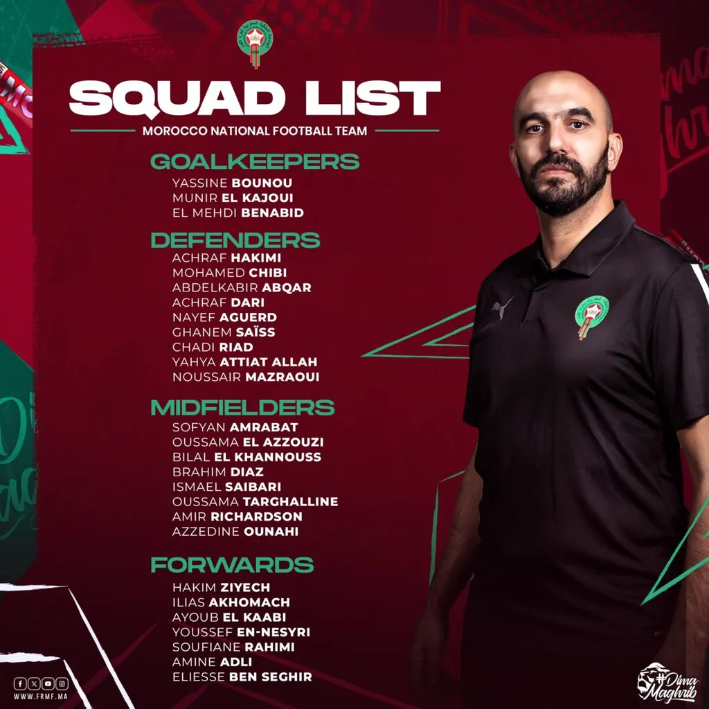 Liste Maroc, Congo, Zambie