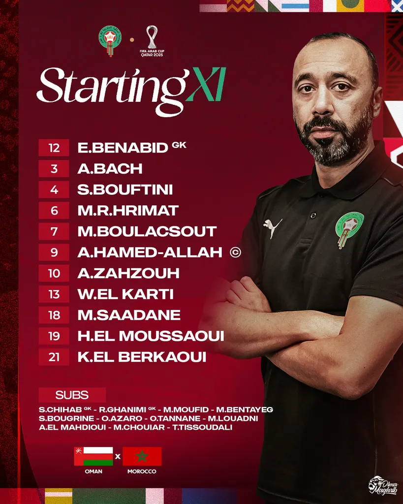 Compo Maroc contre Oman