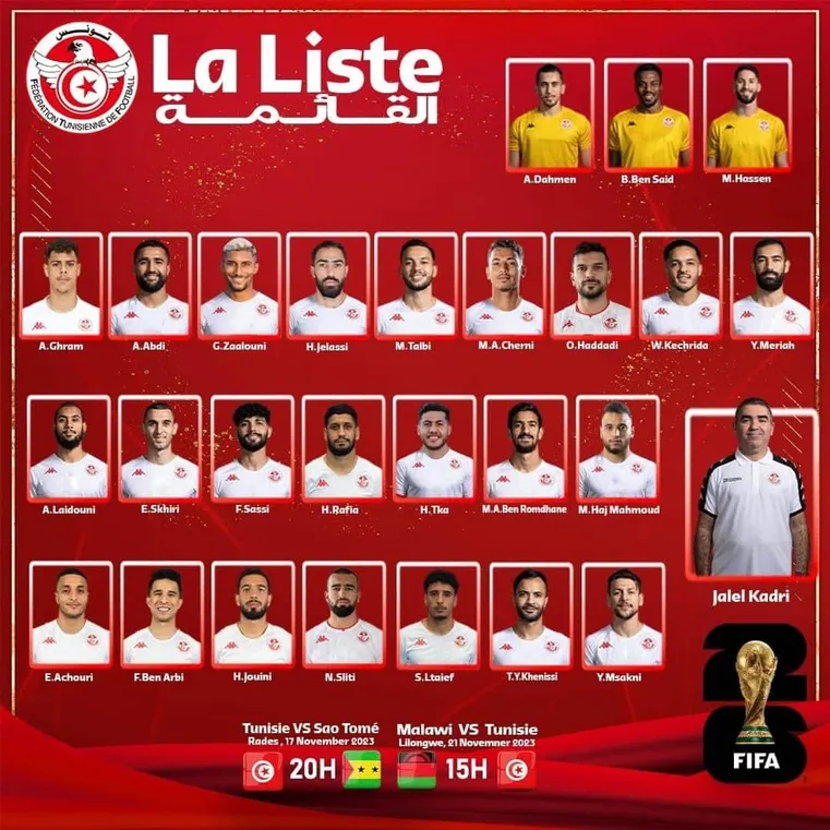 Liste Tunisie Sao Tome Malawi