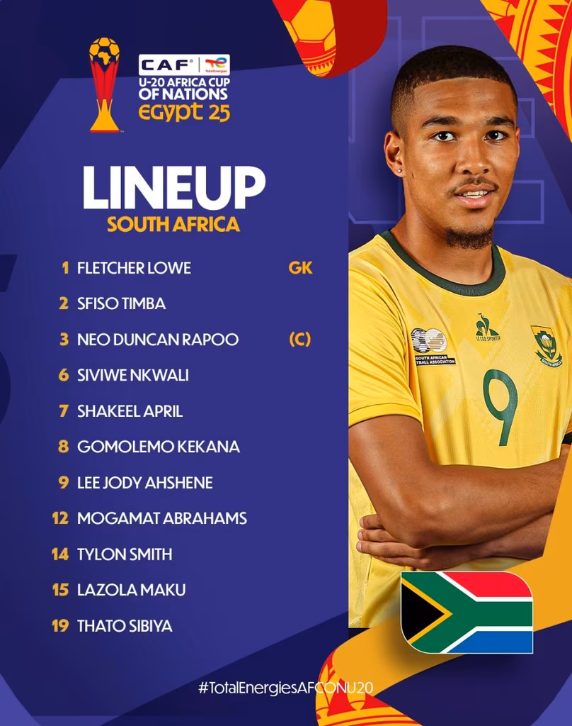 Compo Afrique du Sud U20 contre RDC U20