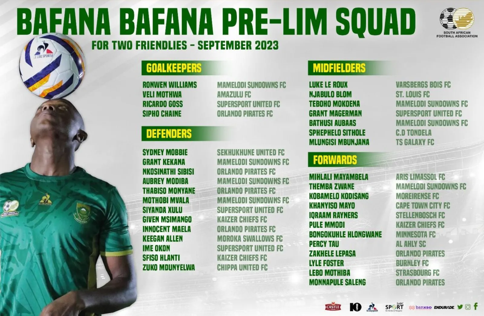 Liste Afrique du Sud