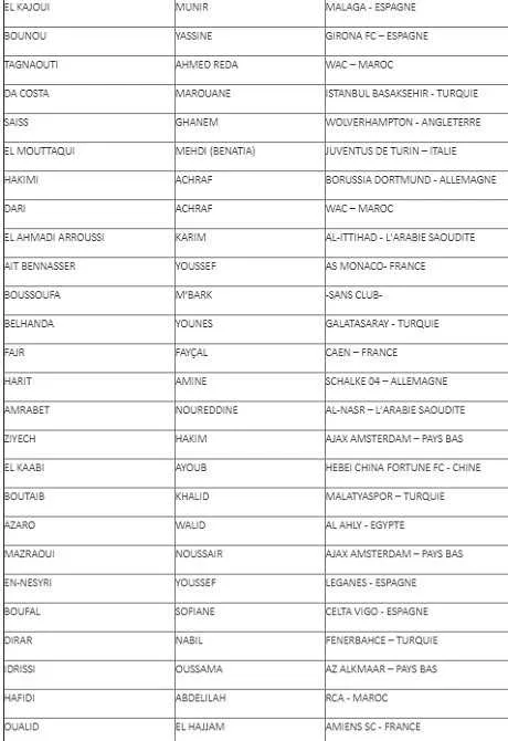 Maroc : Benatia et Boufal de retour contre le Cameroun, 1&egrave;re pour Idrissi !