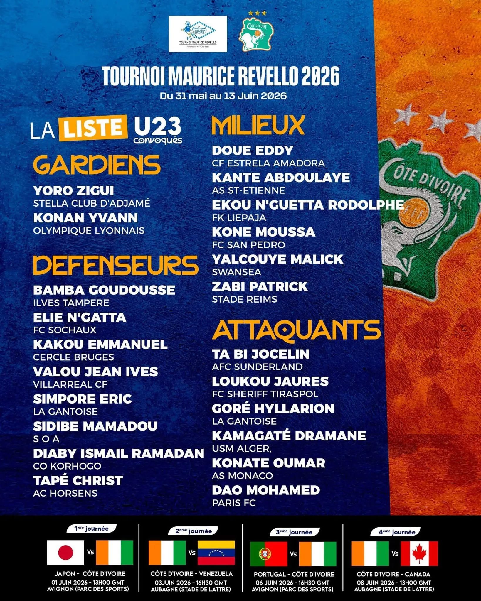 La liste de la C&ocirc;te d&rsquo;Ivoire pour le Tournoi Maurice Revello