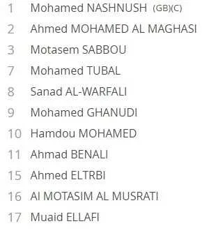 Mondial 2018 : la Tunisie bute sur la Libye mais se qualifie